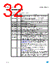 M24512-R Datasheet HTML 32Page - STMicroelectronics 