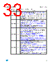 M24512-R Datasheet HTML 33Page - STMicroelectronics 