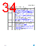 M24512-R Datasheet HTML 34Page - STMicroelectronics 
