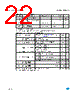 M24512-R Datasheet HTML 22Page - STMicroelectronics 