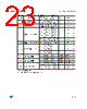 M24512-R Datasheet HTML 23Page - STMicroelectronics 