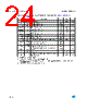 M24512-R Datasheet HTML 24Page - STMicroelectronics 