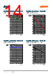 LTRB-RASF-01 Datasheet HTML 14Page - ams-OSRAM AG 