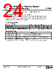 RFEVAL3-R1 Datasheet HTML 24Page - rfsolutions.ltd 