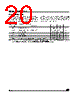 M95010-RBN3TP Datasheet HTML 20Page - STMicroelectronics 