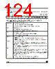 ST10F269 Datasheet HTML 124Page - STMicroelectronics 