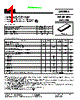 SF2030A Datasheet HTML 1Page - RF Monolithics, Inc 