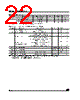 M95010-RBN3/W Datasheet HTML 22Page - STMicroelectronics 