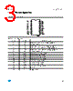 ST3232BWR Datasheet HTML 3Page - STMicroelectronics 