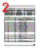 ST3241EBPR Datasheet HTML 2Page - STMicroelectronics 