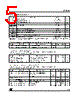 ST3243EBDR Datasheet HTML 5Page - STMicroelectronics 
