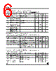 ST3243EBDR Datasheet HTML 6Page - STMicroelectronics 