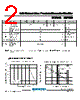 EGF3JB Datasheet HTML 2Page - TAITRON Components Incorporated 