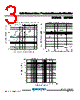 EGF3JB Datasheet HTML 3Page - TAITRON Components Incorporated 