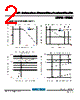 GF3JB Datasheet HTML 2Page - TAITRON Components Incorporated 