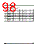 ST72589BW Datasheet HTML 98Page - STMicroelectronics 