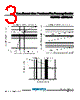RGF3JB Datasheet HTML 3Page - TAITRON Components Incorporated 