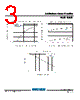 S3JB Datasheet HTML 3Page - TAITRON Components Incorporated 