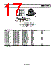 AD8639ARMZ-R2 Datasheet HTML 17Page - Analog Devices 
