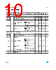 L6393D Datasheet HTML 10Page - STMicroelectronics 