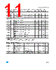 L6393D Datasheet HTML 11Page - STMICROELECTRONICS 