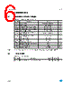 L6393D013TR Datasheet HTML 6Page - STMicroelectronics 
