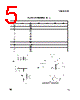 STM2DPFS30L Datasheet HTML 5Page - STMicroelectronics 
