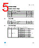 GS-R12FP Datasheet HTML 5Page - STMicroelectronics 