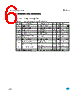 GS-R12FP Datasheet HTML 6Page - STMicroelectronics 