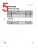 GS-R24FP Datasheet HTML 5Page - STMicroelectronics 