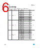 GS-R24FP Datasheet HTML 6Page - STMicroelectronics 
