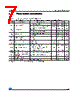 LD1085CDT-R Datasheet HTML 7Page - STMicroelectronics 