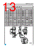 LDR1833PT-R Datasheet HTML 13Page - STMicroelectronics 