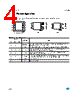 LD39150PT-R Datasheet HTML 4Page - STMicroelectronics 