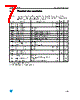 LDR2533PT-R Datasheet HTML 7Page - STMicroelectronics 