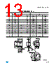 LD39300PT-R Datasheet HTML 13Page - STMicroelectronics 