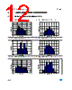 LIS3L06AL_06 Datasheet HTML 12Page - STMicroelectronics 