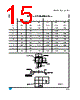LD39150PU-R Datasheet HTML 15Page - STMicroelectronics 