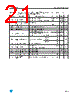 LE80AB Datasheet HTML 21Page - STMicroelectronics 