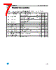 KD1084ADT-R Datasheet HTML 7Page - STMicroelectronics 