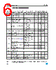 STCS2ASPR Datasheet HTML 6Page - STMicroelectronics 