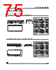 ST62T55CM6 Datasheet HTML 75Page - STMicroelectronics 