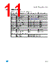 STV-366-R02 Datasheet HTML 11Page - STMicroelectronics 