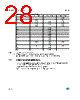 STV-366-R02 Datasheet HTML 28Page - STMicroelectronics 