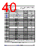 STPCATLAS Datasheet HTML 40Page - STMicroelectronics 