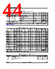 STPCATLAS Datasheet HTML 44Page - STMicroelectronics 
