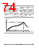 STPCATLAS Datasheet HTML 74Page - STMicroelectronics 