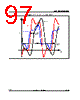 STPCATLAS Datasheet HTML 97Page - STMicroelectronics 
