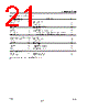 STPCINDUSTRIAL Datasheet HTML 21Page - STMicroelectronics 