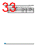 M24M01-R_08 Datasheet HTML 33Page - STMicroelectronics 